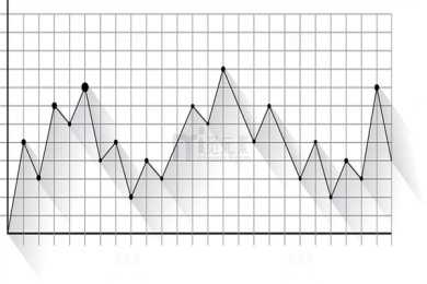 超度亲人请人诵经还要讲价钱？